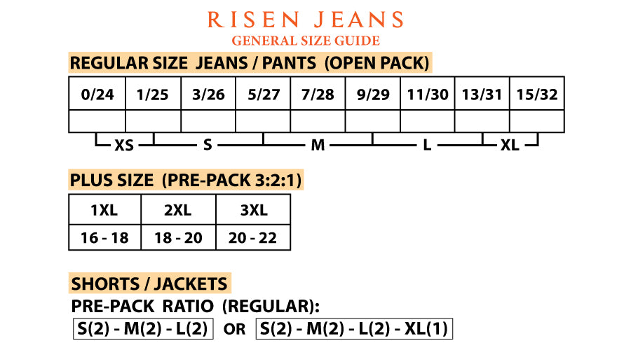 Risen Jeans size chart for jeans, pants, shorts, and jackets on a white background.