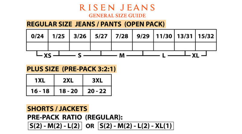 Risen Jeans size chart for jeans, pants, shorts, and jackets on a white background.